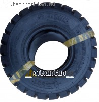 28*9-15 (8*15-15)  ( + ) 7 14 706 220         ...