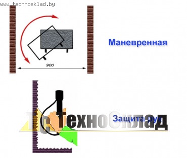 ��������: ������� ��������; ������: ��-150�; ��������: ������������� ��� ��������� ���������������� ������.
�������� �������� ��� ���������...